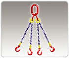 鏈條,鏈條索具